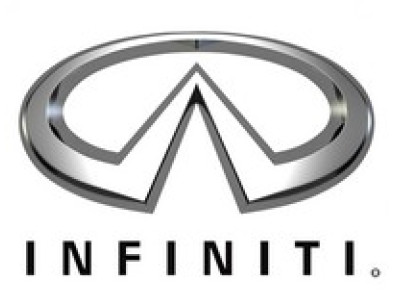 Відеореєстратори Infinity