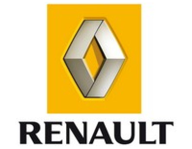 Камери заднього огляду Renault